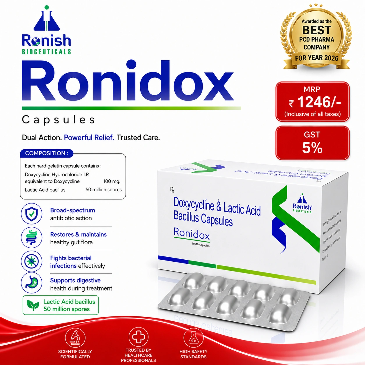 RONIDOX CAP