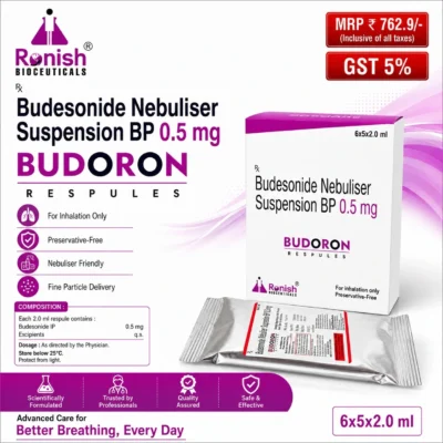 BUDORON RESPULES