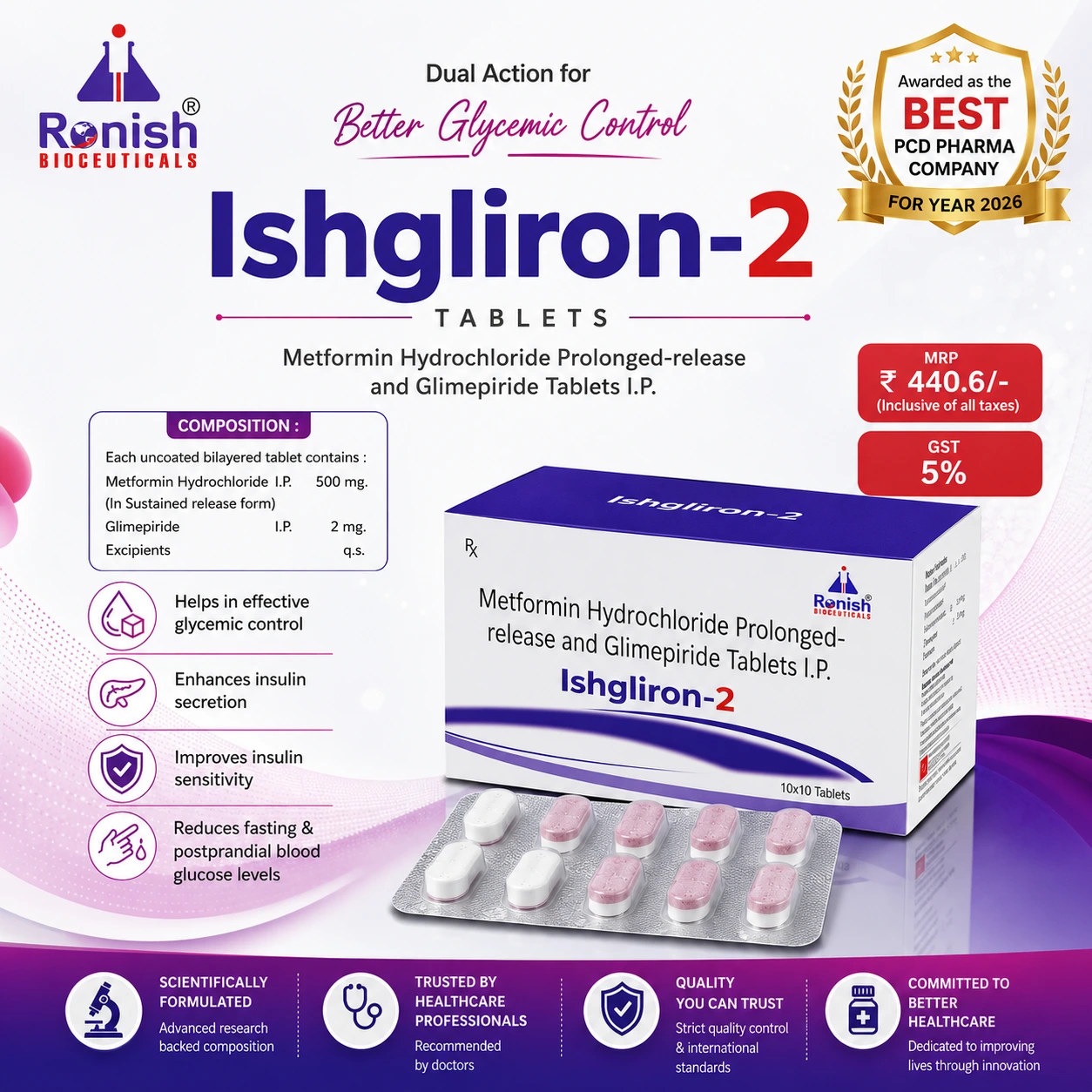 ISHGLIRON - 2 TABLETS