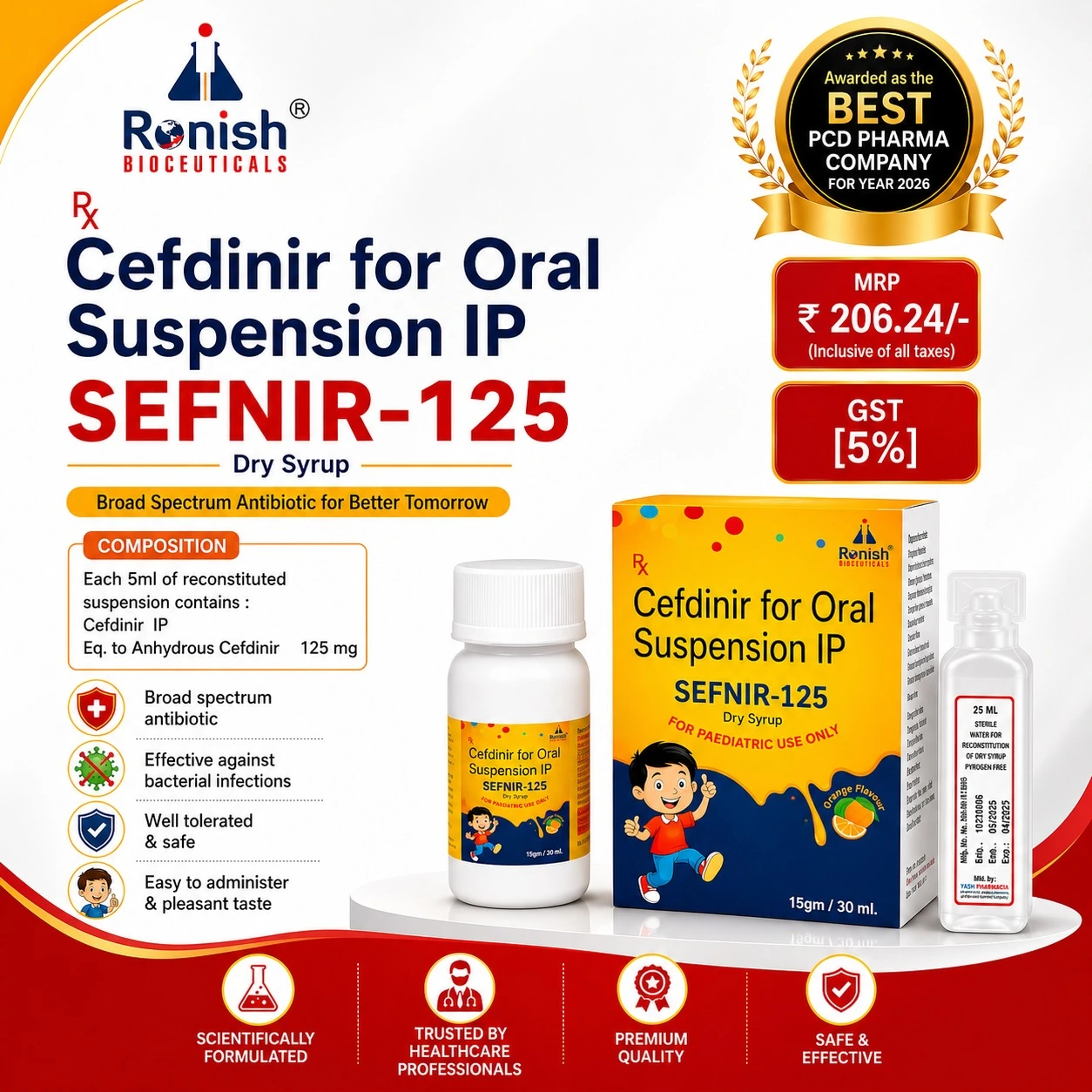 SEFNIR 125