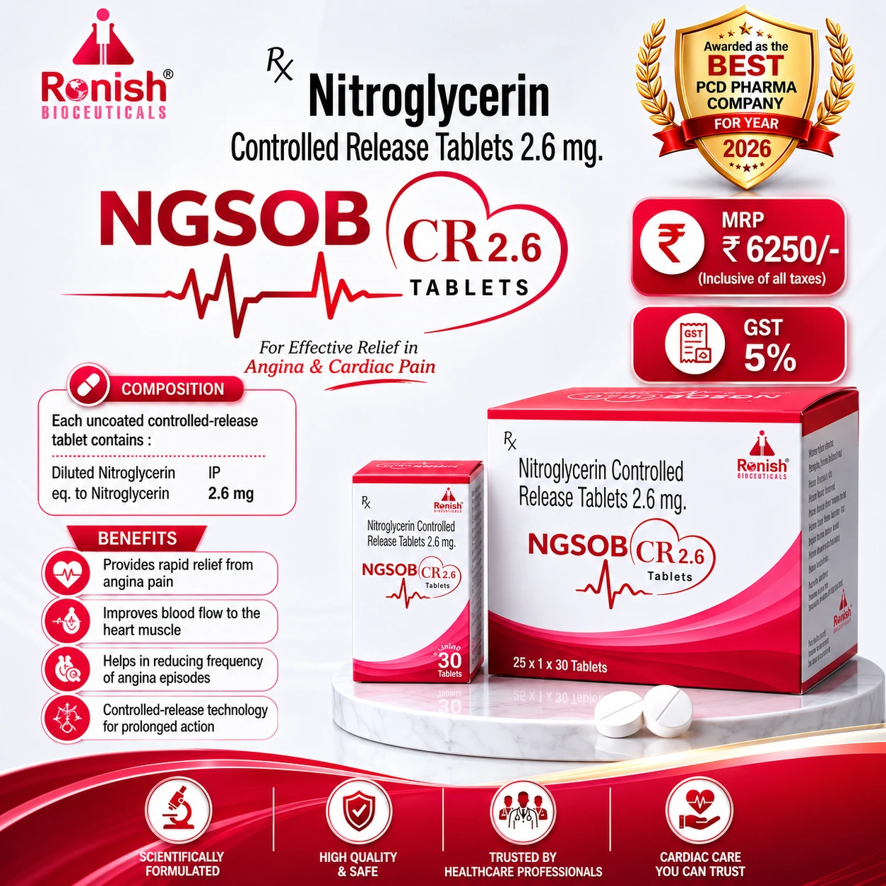 NGSOB-CR TABLETS