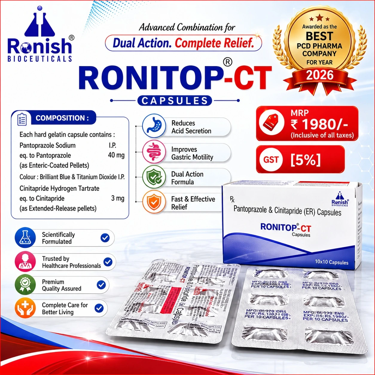 RONITOP CT CAP