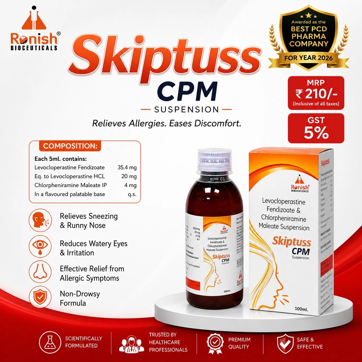 SKIPTUSS CPM